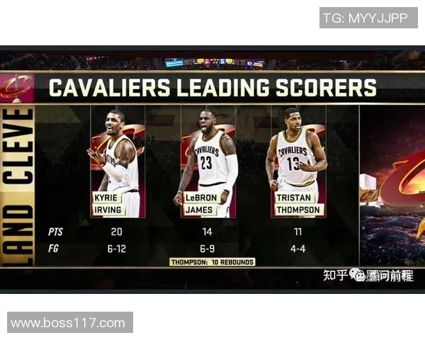 2018年NBA总决赛第二场骑士与勇士精彩回顾与分析 2018年NBA总决赛第二场骑士与勇士精彩回顾与分析